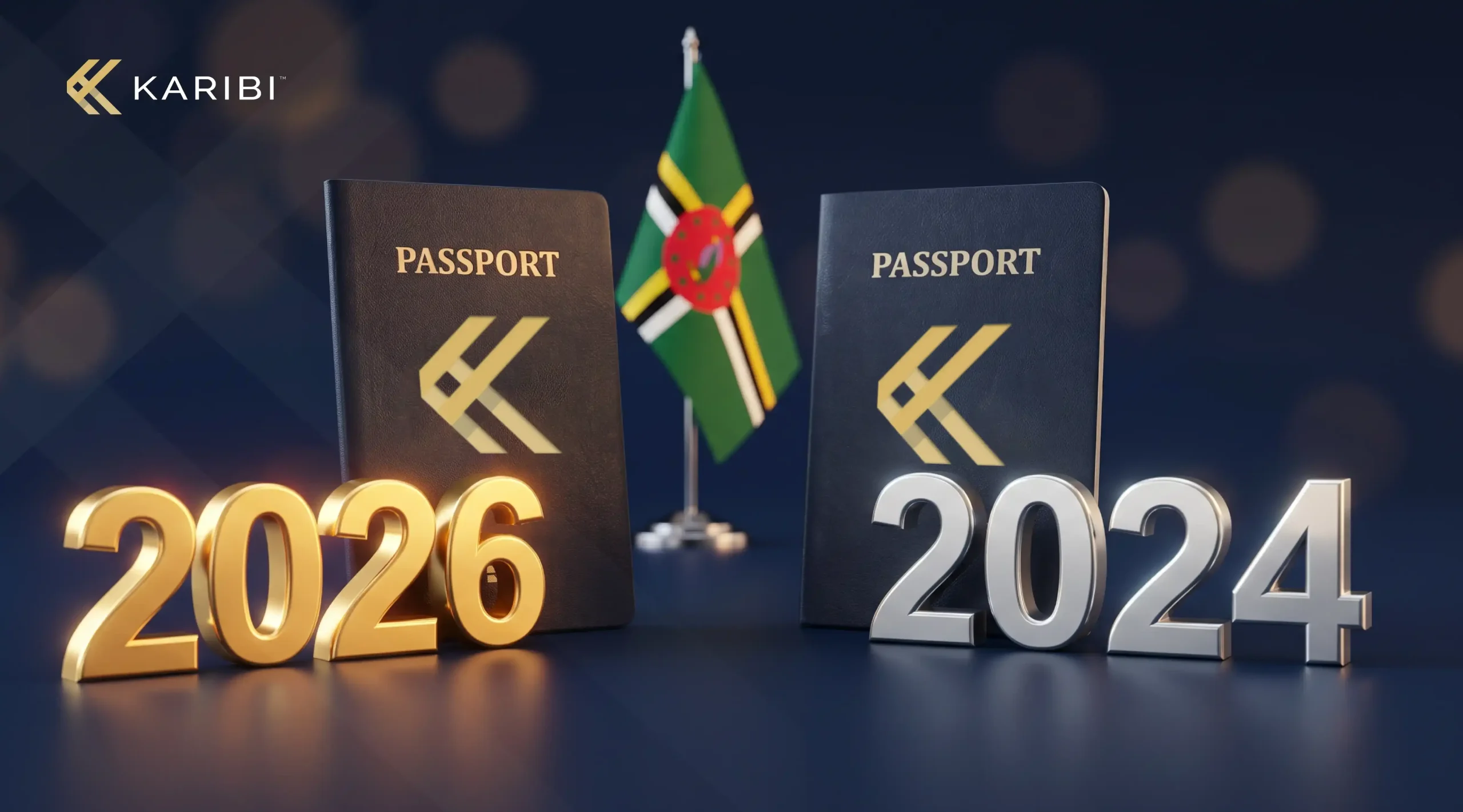 The Dominica Passport 2024 Compared With 2026